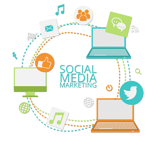 Sosyal Medya Marketing